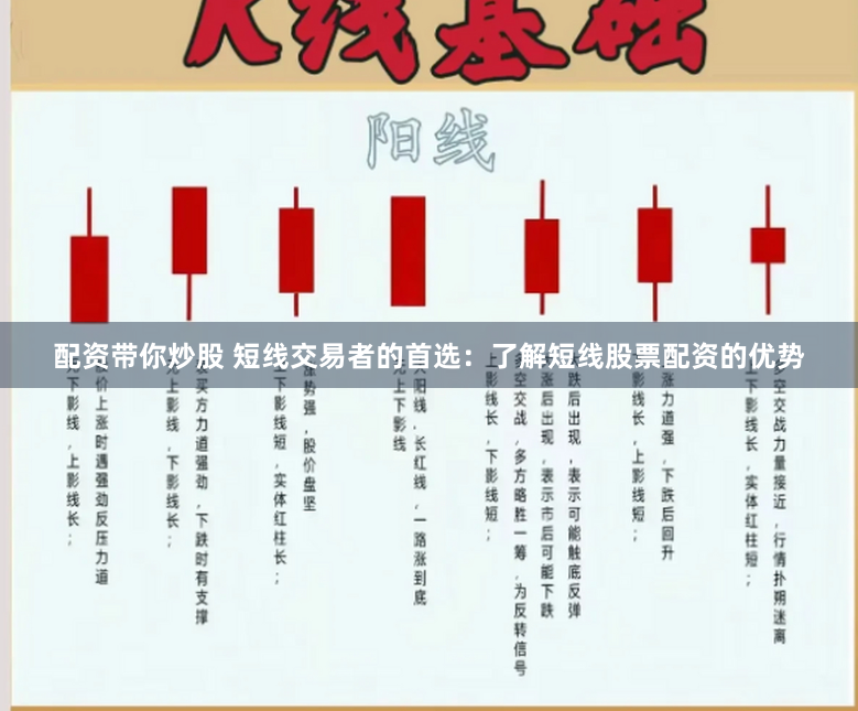 配资带你炒股 短线交易者的首选：了解短线股票配资的优势