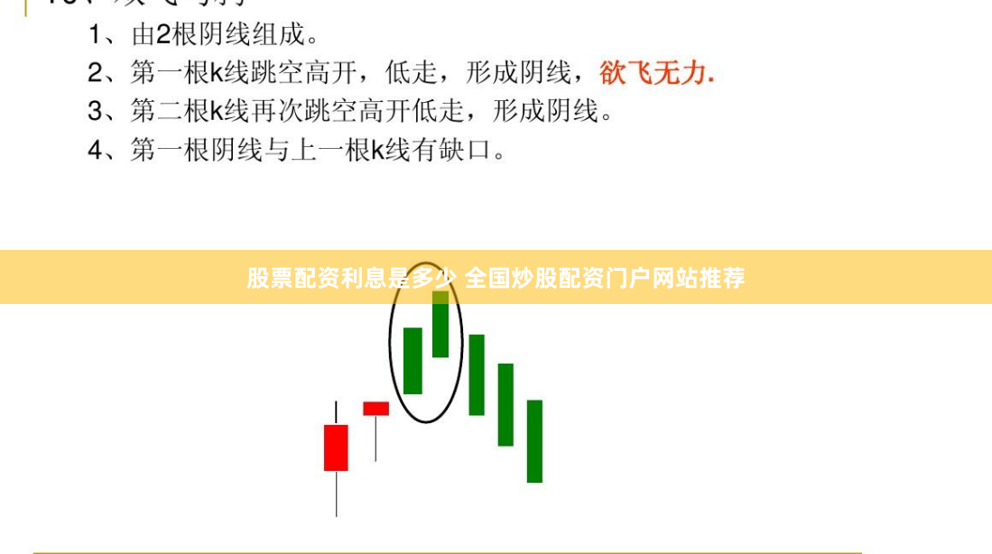 股票配资利息是多少 全国炒股配资门户网站推荐
