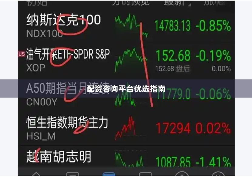 配资咨询平台优选指南