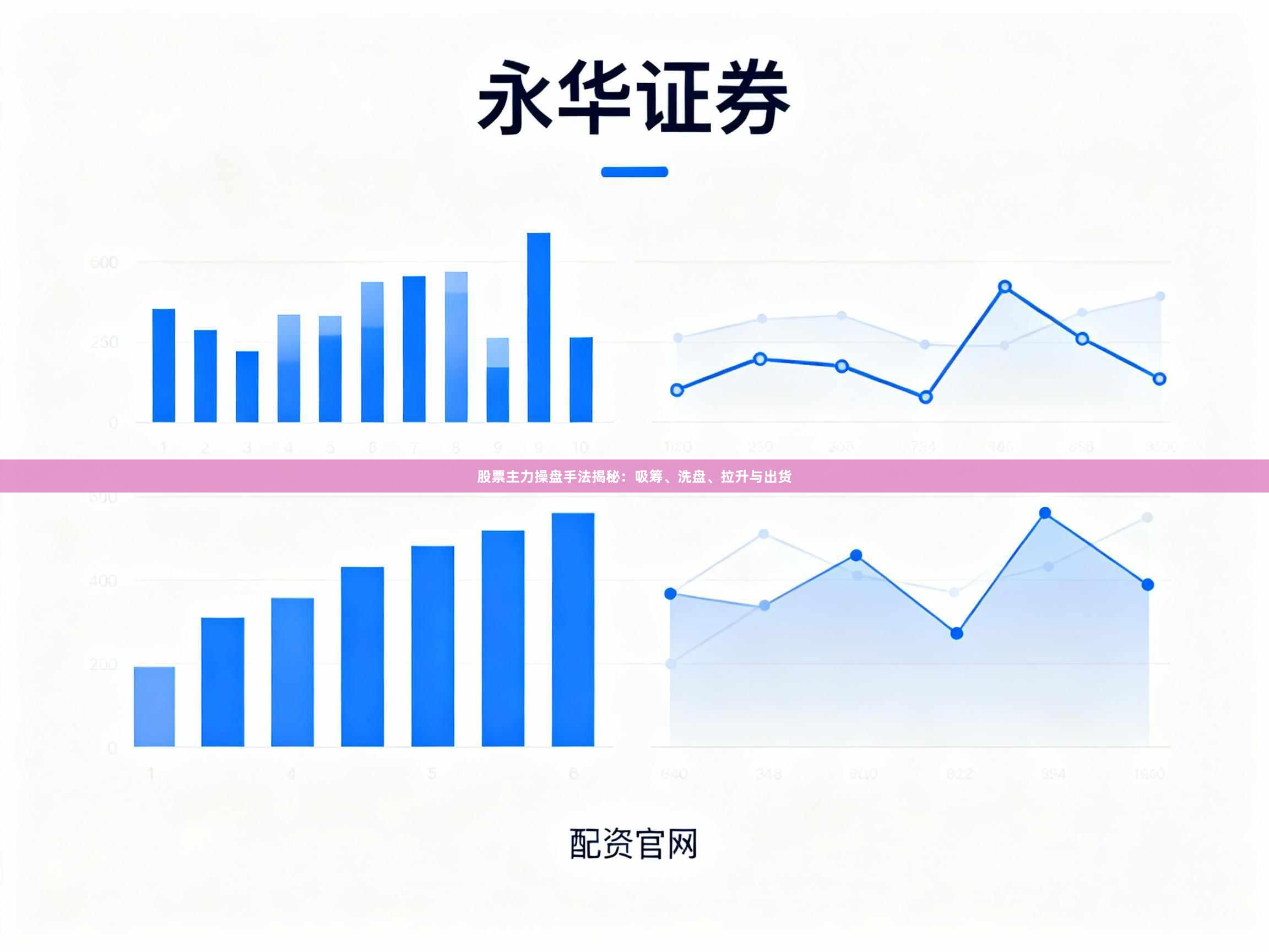 股票主力操盘手法揭秘：吸筹、洗盘、拉升与出货